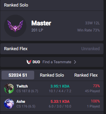 SpaceXD_'s tweet photo. S14 TWITCH JUNGLE DEMON https://t.co/gL9Azi51cu