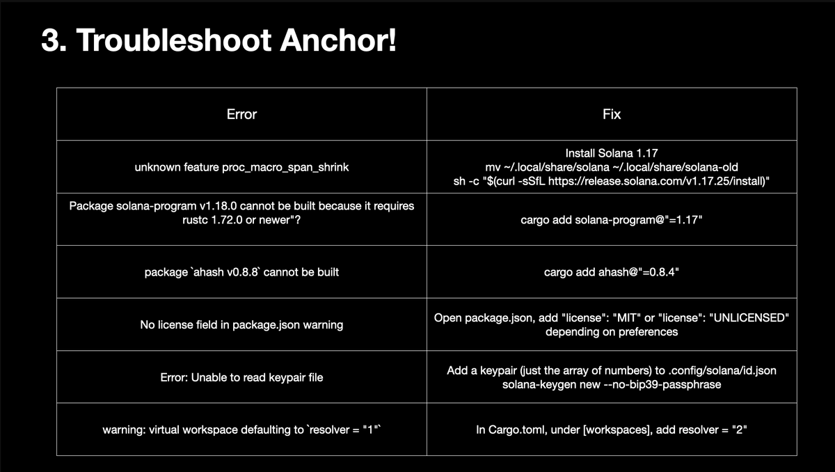 mikemaccana's tweet photo. Here is everything you need to ensure a new Anchor program (anchor init; cd project; anchor build) works out of the box, with no warnings or errors, in Anchor 0.29.

There are a lot of people working to ensure Anchor is better in it's next release and in the future. 🔜 https://t.co/lSfDJL0hYh