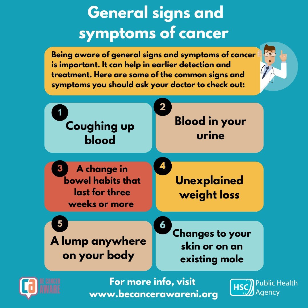 Spotting the signs and symptoms of cancer early can improve your chances of successful treatment. Check out some of the signs to be aware of and visit BeCancerAwareNI.info for more advice.