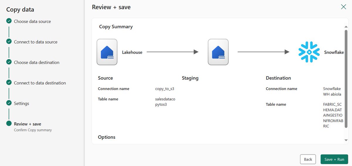#MicrosoftFabric and #SnowflakeWarehouse undoubtedly provide a powerful ecosystem for managing, integrating, and analyzing data seamlessly🌟. The screenshot below shows how to ingest data from Lakehouse to my Snowflake data warehouse using scalable #datapipeline
#DataEngineering