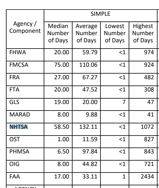 Ryan Felton tweet media