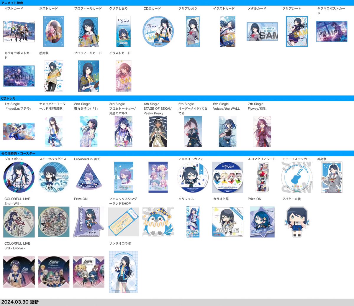 プロセカ 特典 一覧 アニメイト フェア カラパレ カフェ コースター