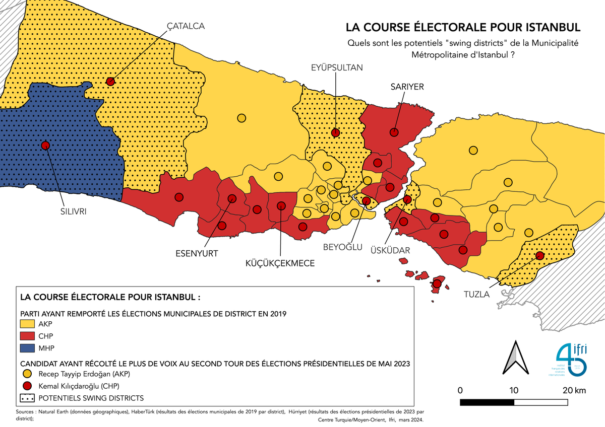 🇹🇷Les élections municipales turques se tiendront ce dimanche 31 mars, dernier scrutin avant plusieurs années. Tous les yeux sont tournés vers Istanbul et Ankara que l’#AKP souhaite reconquérir afin de renforcer sa mainmise sur le pays. Certains arrondissements d’#Istanbul sont