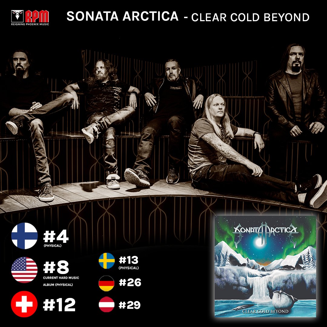 🚀 #BREAKING #GoodFriday: SONATA ARCTICA's latest album hitting charts in multiple countries! A massive shoutout to all their fans worldwide.💙 Which track has you hitting repeat? #SonataArctica #ChartToppers #AlbumOfTheDay #SuccessStory #chartoftheweek #BreakingNews