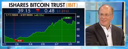 IluSuen's tweet photo. "The most successful etf in the history of etf's!"
Look at that smile and think of his influence.

Study revolving doors.
Last year the deal to land a cushy job, probably was to block them. This year it's to approve them...

Tardfillio https://t.co/TcLZYGvZMv