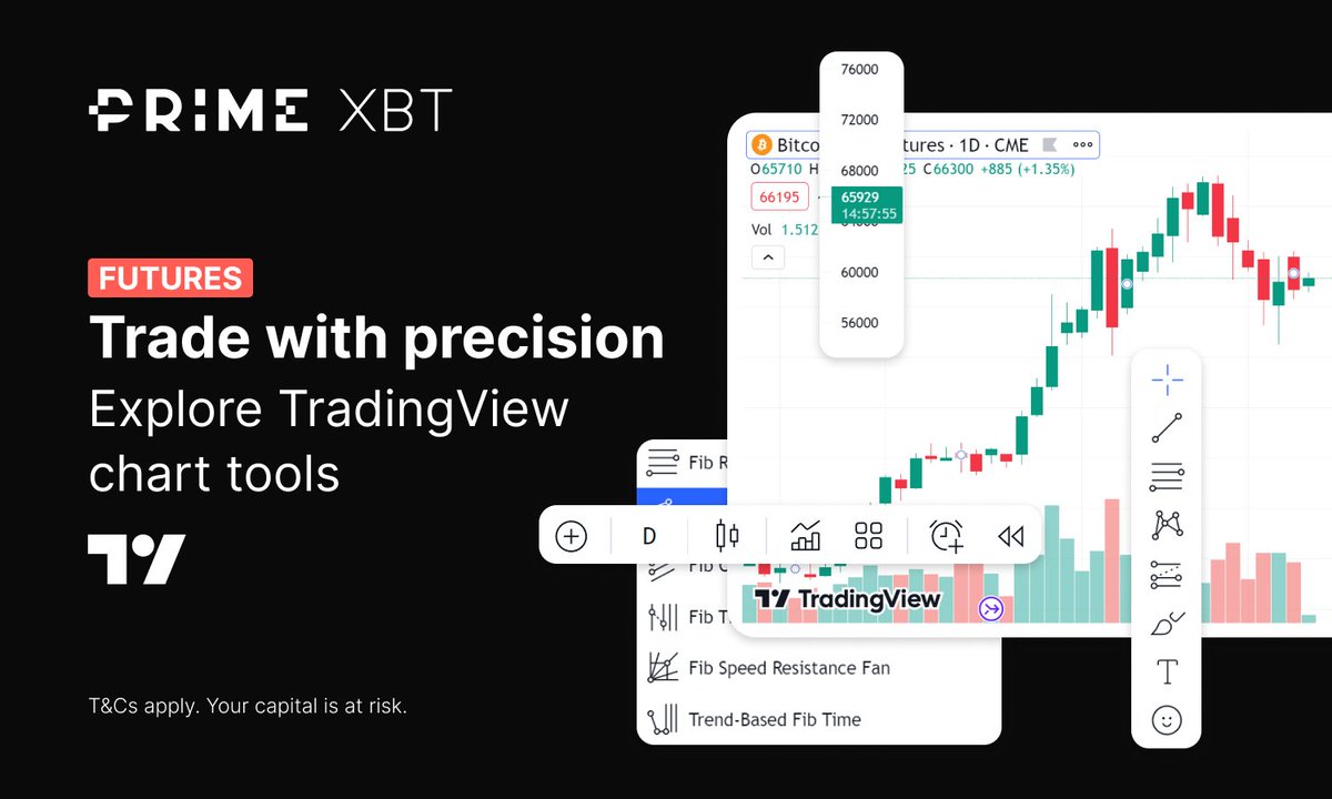 Find A Quick Way To PrimeXBT Trading in the UK