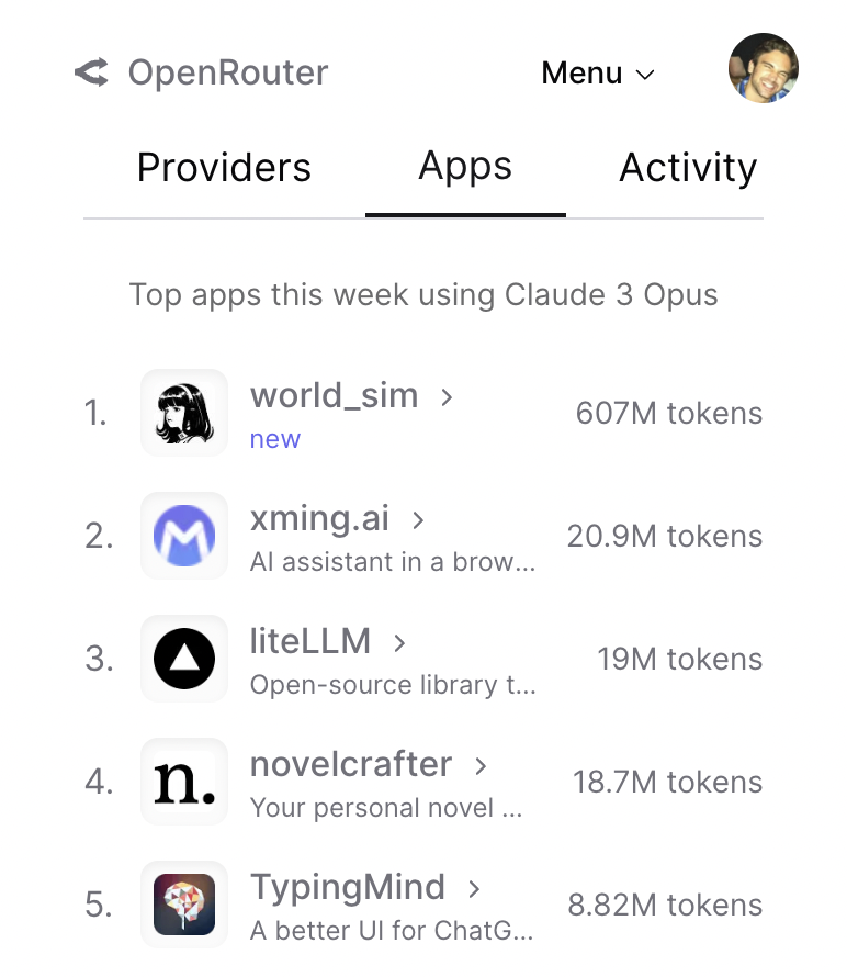 Ever wondered which apps are using an LLM? Now you can find out yourself with the new Apps tab.

@NousResearch has the top Claude 3 Opus apps this week 👀