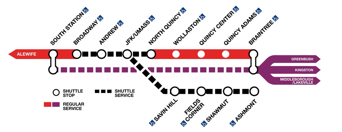 This weekend, a portion of the @MBTA #redline will close for planned maintenance. Shuttle buses will replace subway service between Broadway and Ashmont & Broadway and North Quincy March 30-31. mbta.com/schedules/Red/…