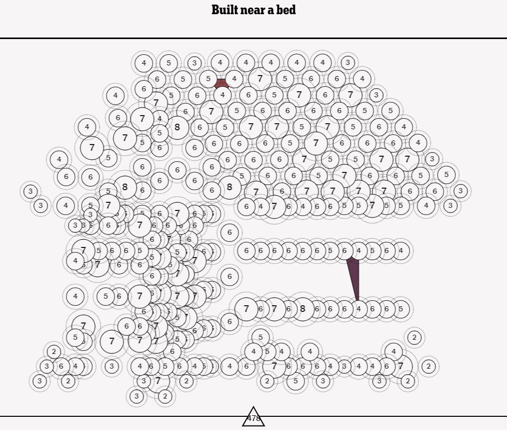 NYT Vertex Archive tweet media