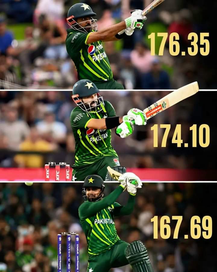 Babar Azam has the highest strike rate in T20Is amongst the current Pakistan batters in the death overs since 2020 🔥 #BabarAzam | #PakistanCricket