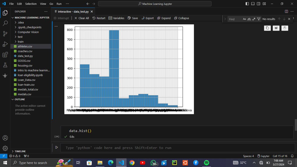 Victor_ML_AI's tweet image. I have found a way to Power Jupyter Notebook on Visual Studio code.
Trust me the experience is seamless
#100daysofcode #python #jupyternotebook #pythonml #pythonuyo #datascience #100daysofai
