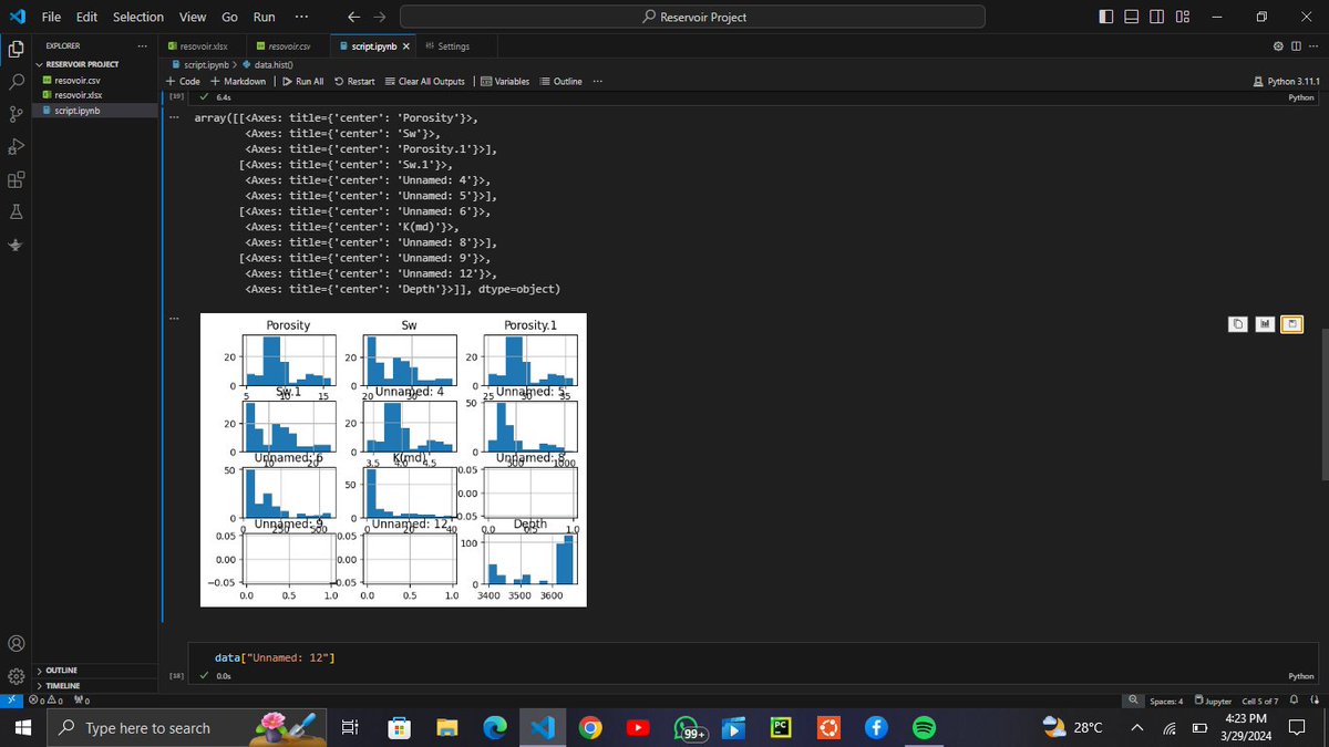 I have found a way to Power Jupyter Notebook on Visual Studio code.

Trust me the experience is seamless

#100daysofcode #python #jupyternotebook #pythonml #pythonuyo #datascience #100daysofai