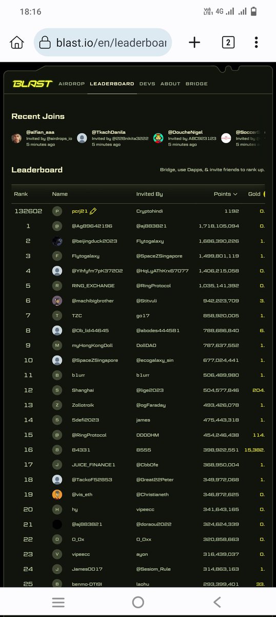 divyanshunakta's tweet photo. What can be the reward of one $EVERY  ONLY @JoinEveryworld can give us huge reward you can @GetBlockGames them if they don't https://t.co/Nya1z9Fqw6