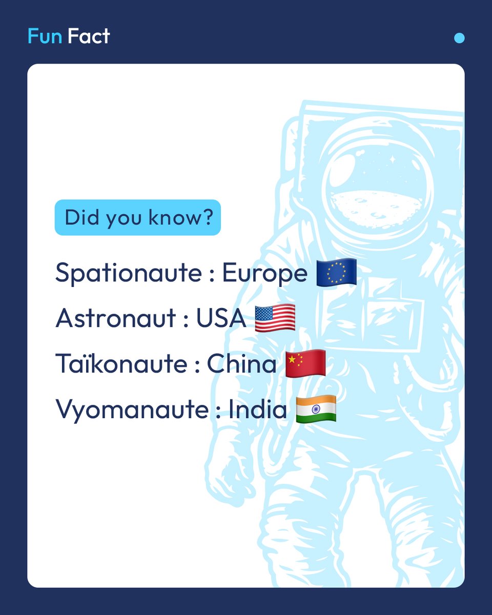 Did You Know? The common term 'astronaut' is just one of many used globally. From spationauts in Europe to taikonauts in China, the names vary as much as the cultures they represent. A fascinating detail for your next space conversation 😋 #ParisAirShow #PAS25