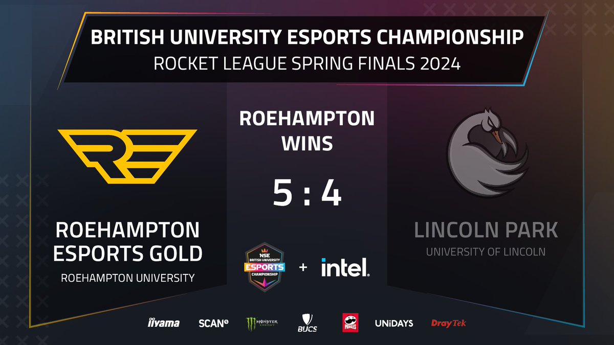 🎉 They think it's all over, it is now! @EsportsRoe take down @lincolnesports 5-4 in our #BUECSpring2024 finals. 🏆 Roehampton are your #RocketLeague Champions! 🎙️ @SirPigasus and @lia_fr0st with @AffinityPng hosting and @HazzaProd observing. More action coming tomorrow!