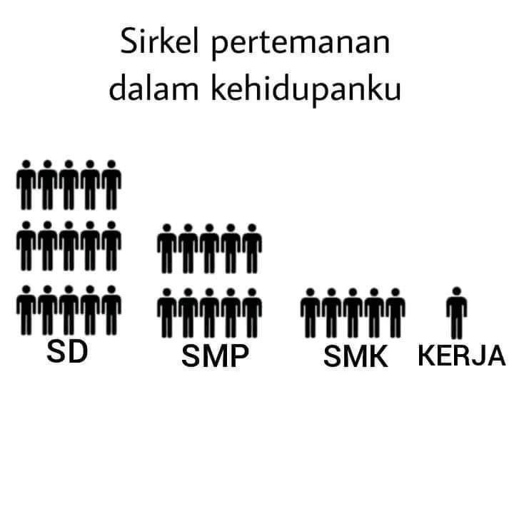 sosmedkeras's tweet photo. https://t.co/buoQNUt8Da