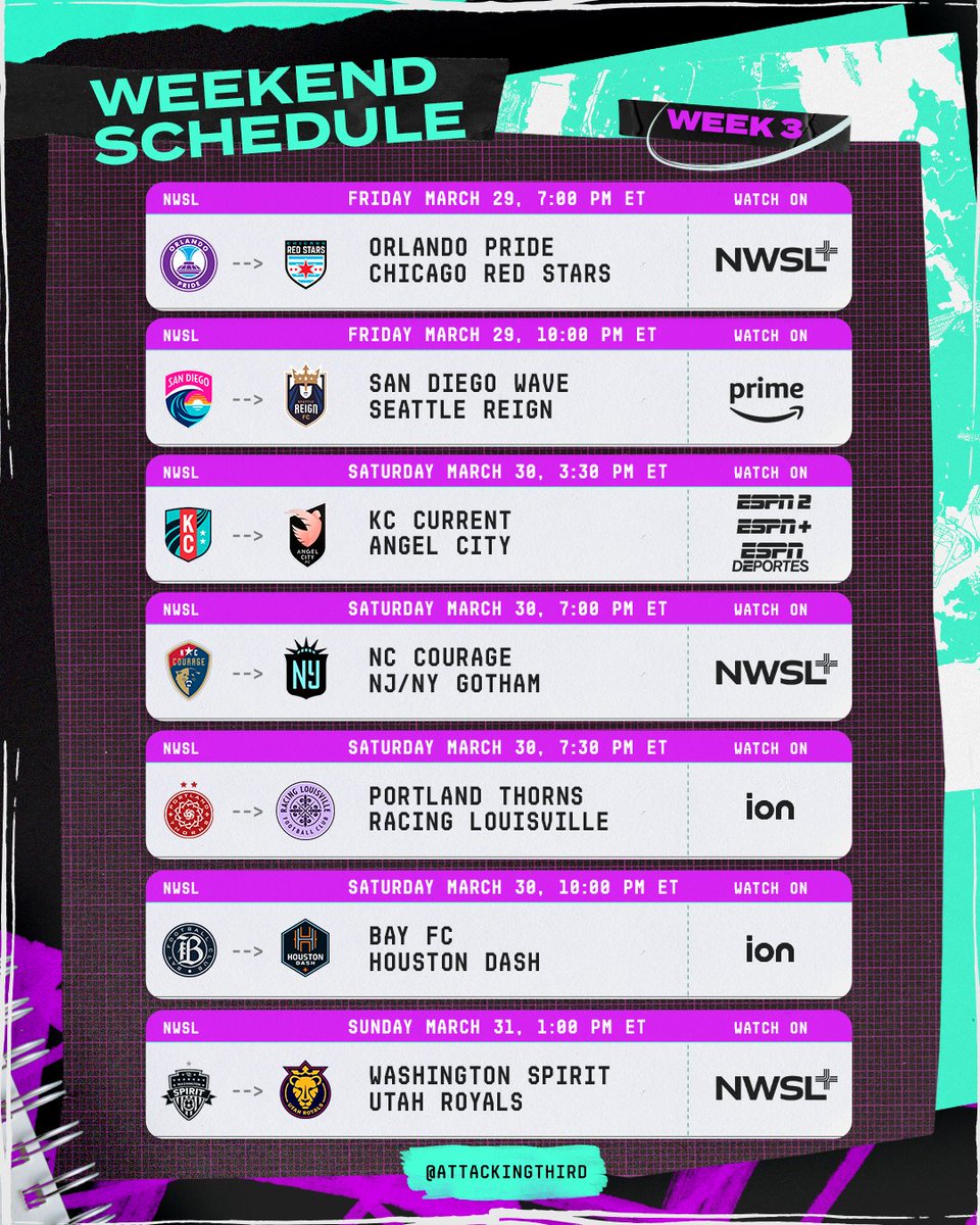 Feast on some tasty NWSL this weekend 🍽️😋