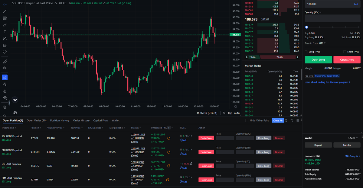 tradingjip's tweet photo. $500 To $10,000 Trading Challenge Update. 

Realized over $250 so far, which equals a 50% gain on the account in a matter of two months. 

Did we over risk? No.
Did we work with limit orders only? Yes. 

Everything documented in the YouTube series as well, full transparency.