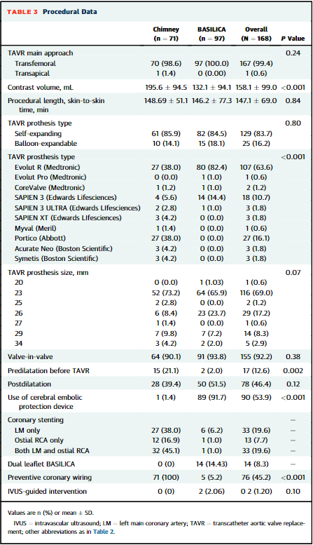 JACCJournals tweet picture