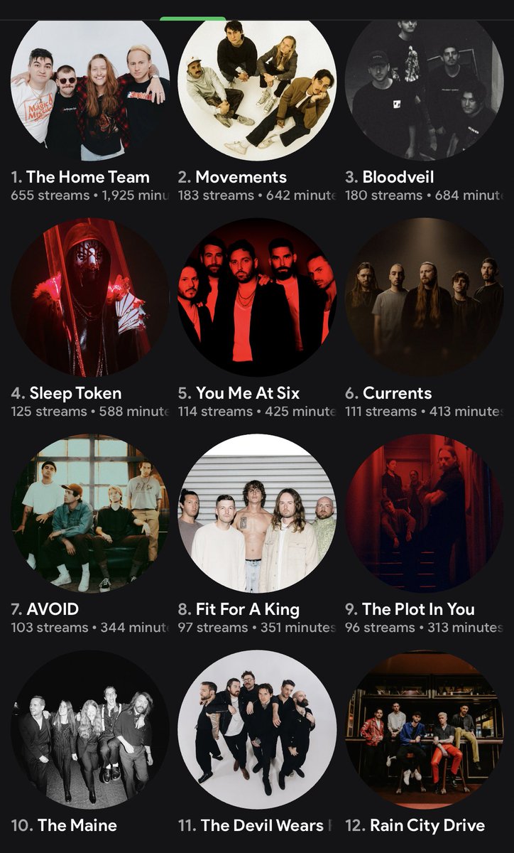 metalcore shawty🌙🗡️🇨🇦 tweet media