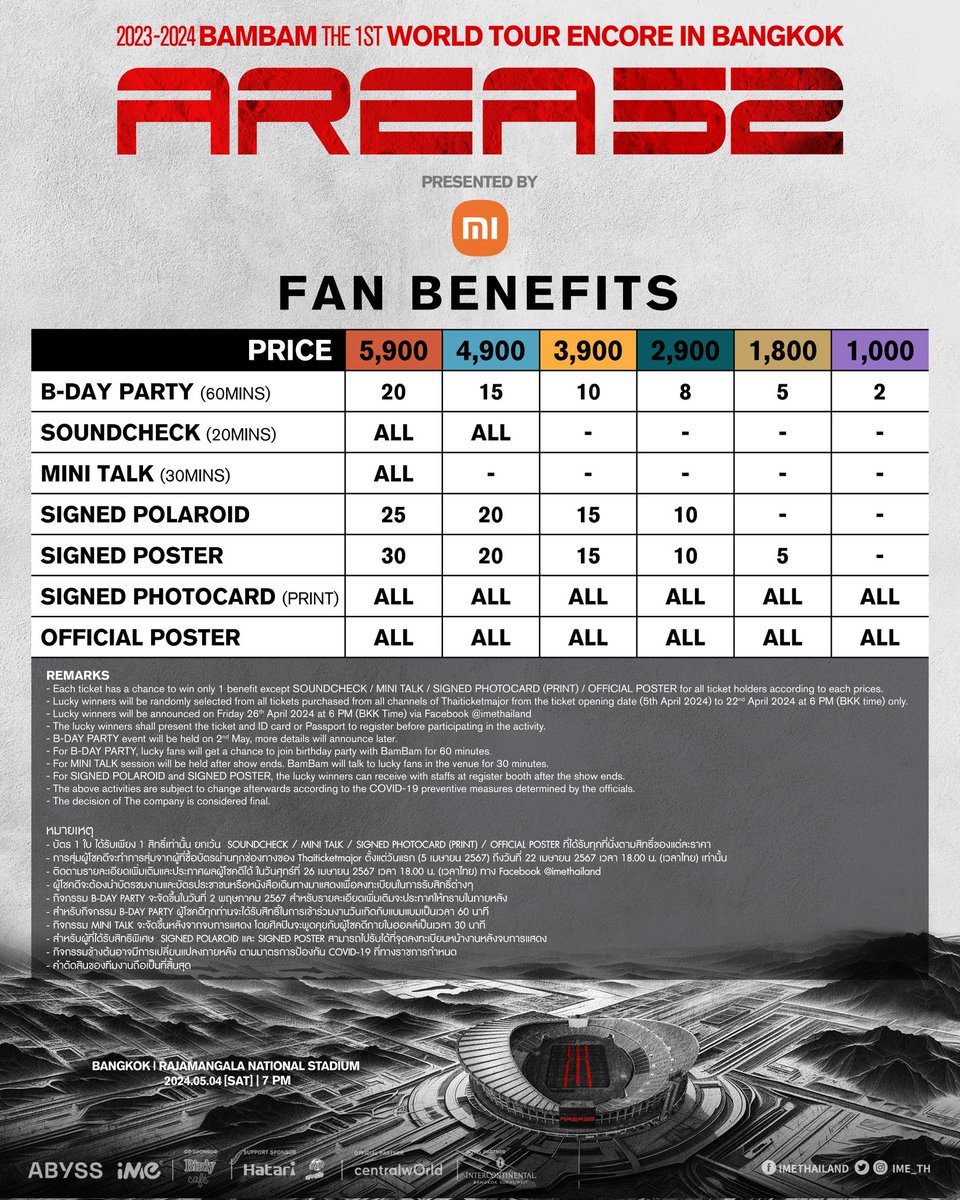 📣การรอคอยสิ้นสุดลง!! อากาเซ่ทุกคนมามุง...ผัง พร้อมสิทธิพิเศษแบบใหม่แบบสับที่ iMe Thailand, ABYSS Company และ “แบมแบม-กันต์พิมุกต์ ภูวกุล” ร่วมกันสรรสร้างมาเสิร์ฟให้ทุกคนแล้ว งานนี้จัดเต็มจัดใหญ่ให้สมกับการปิดทัวร์ AREA 52 อย่างแน่นอน สำหรับงาน 2023-2024 BamBam THE 1ST WORLD TOUR