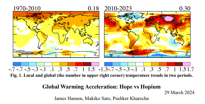 EliotJacobson's tweet photo. Fabulous, yet another must read!

"Our friend Michael Mann, e.g., with a large public following, refused to concede that global warming is accelerating. We mention Mike because we know that he won’t take this notation personally."

https://t.co/9lmv7sW5PI https://t.co/x4EWT1zCtv