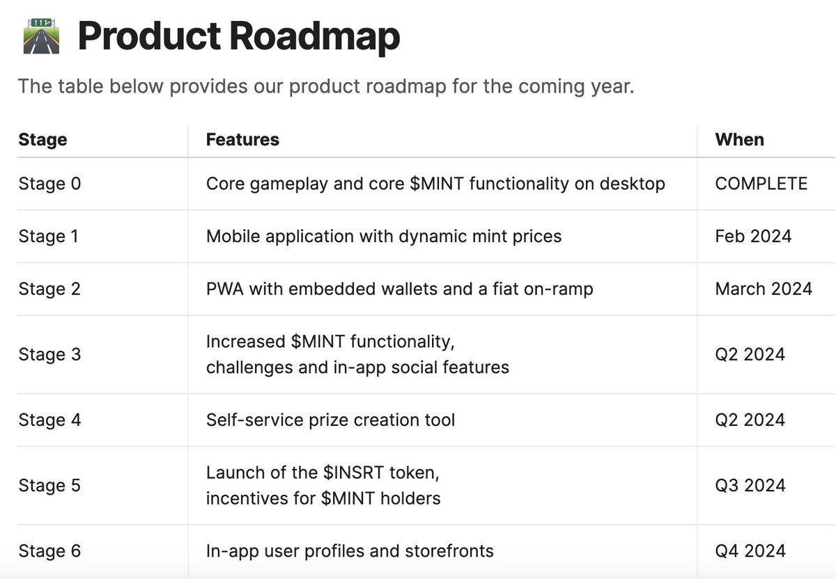 lookonchain's tweet photo. 8/ According to the product roadmap, @insrtapp will launch the $INSRT token to incentivize $MINT holders in Q3 2024.
Just play on @insrtapp and you can get airdrops for both #Blast and #Insrt! https://t.co/h3UYtfGBpt