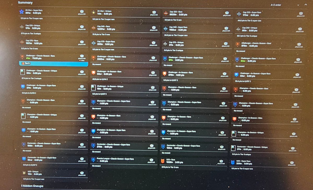 WorldTrdSorare's tweet photo. "Only" 45 lineups for this gw🥰 Let's see what will happen https://t.co/1vMT2iOR5k
