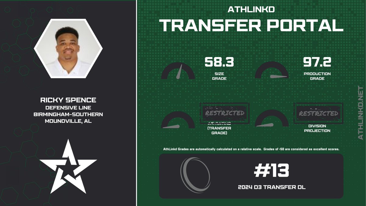 AthLinkd Portal Reserve #1 tweet media