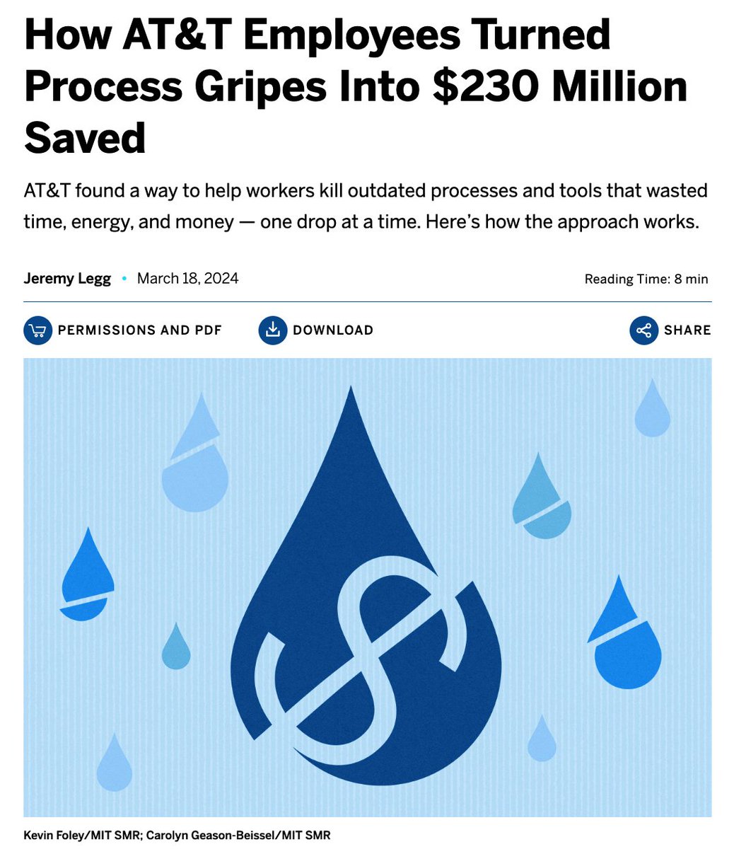 How AT&T Employees Turned Process Gripes Into $230 Million Saved ow.ly/BbWY50QYqRF

#Culture #Strategy #EmployeeListening