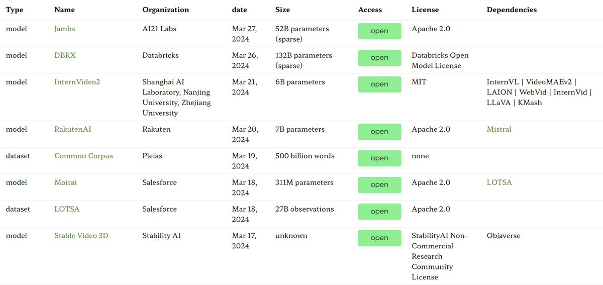 Percy Liang tweet media