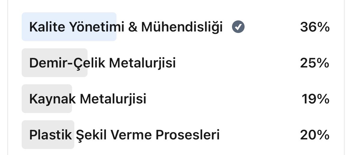 Anketimiz bitti! O halde biz de ücretsiz seminerlerimize kalite ile başlayıp diğer dallar ile devam ediyoruz 😊 Seminer WhatsApp grubumuza katılmak için: lnkd.in/dSSMNpgJ