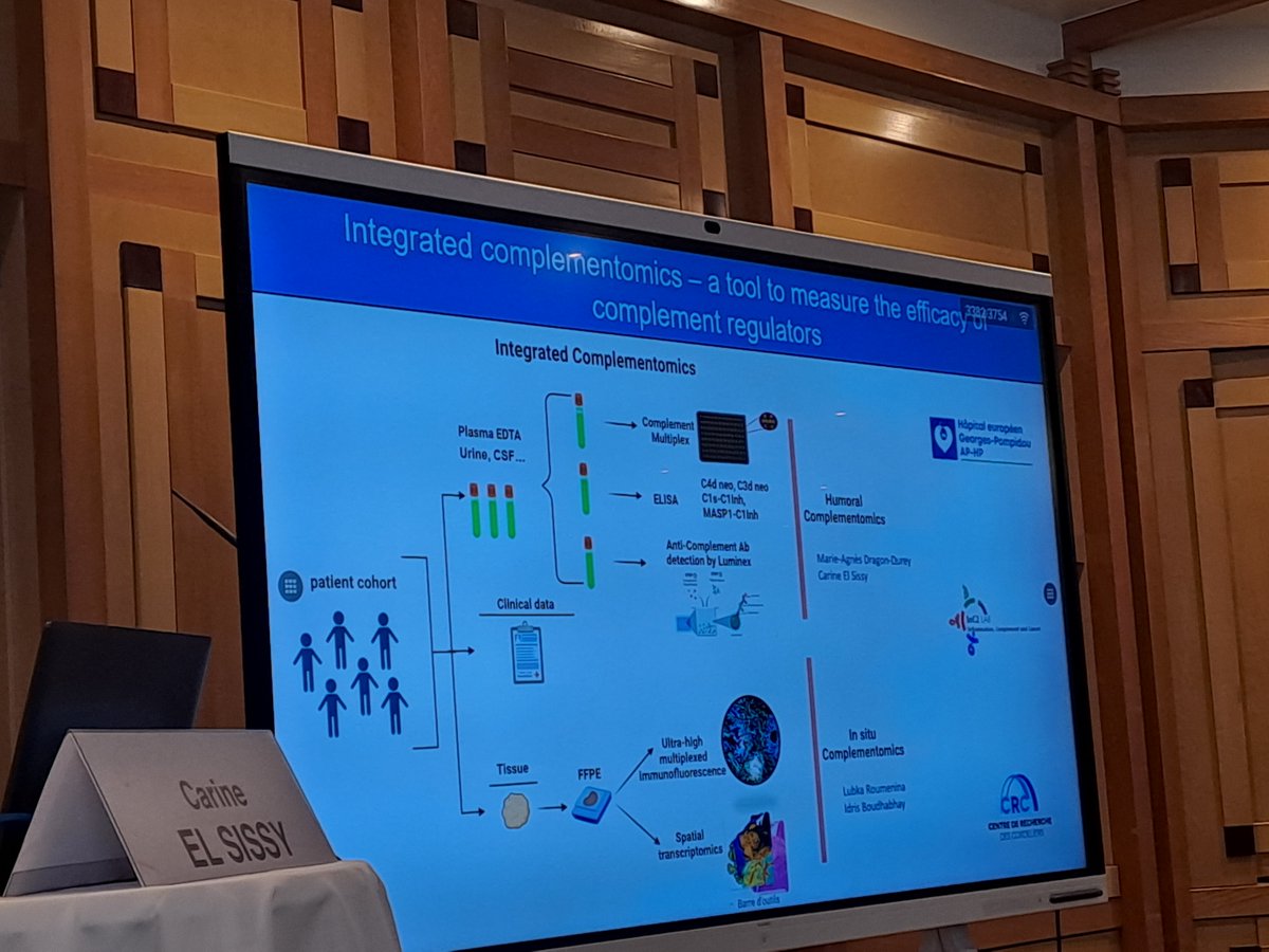 Fantastic closure of HITS #xenotransplantation conference with a presentation by Carine ElSissy about #complementbiology and introduction of our Integrated Complementomics to #xenotransplantation!
Beautiful images by @BoudhabhayI 
Exciting collaboration with @ParisTxGroup