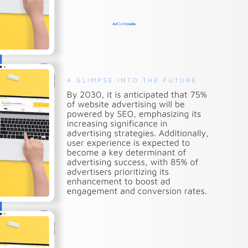 AdGate Media tweet media