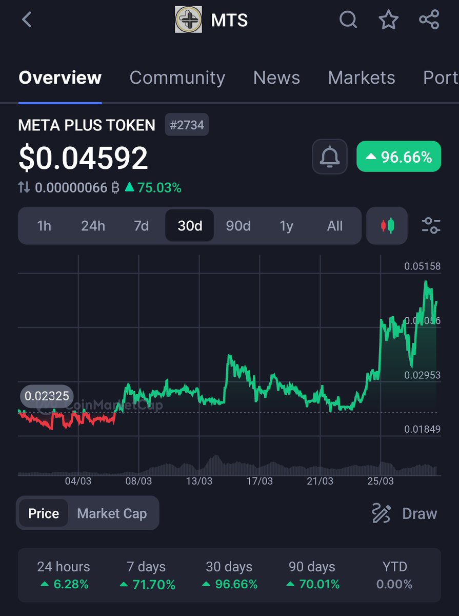 Ai Captain tweet media