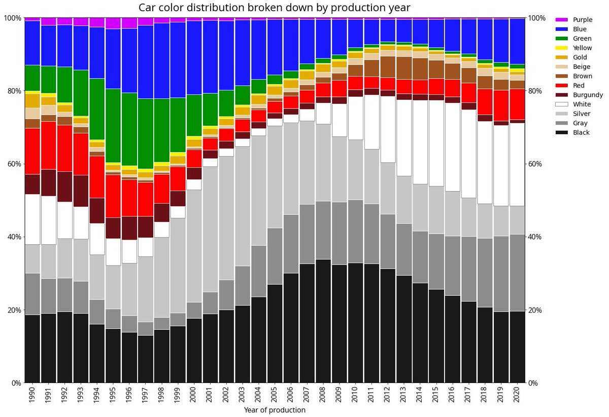 GREG ISENBERG tweet media