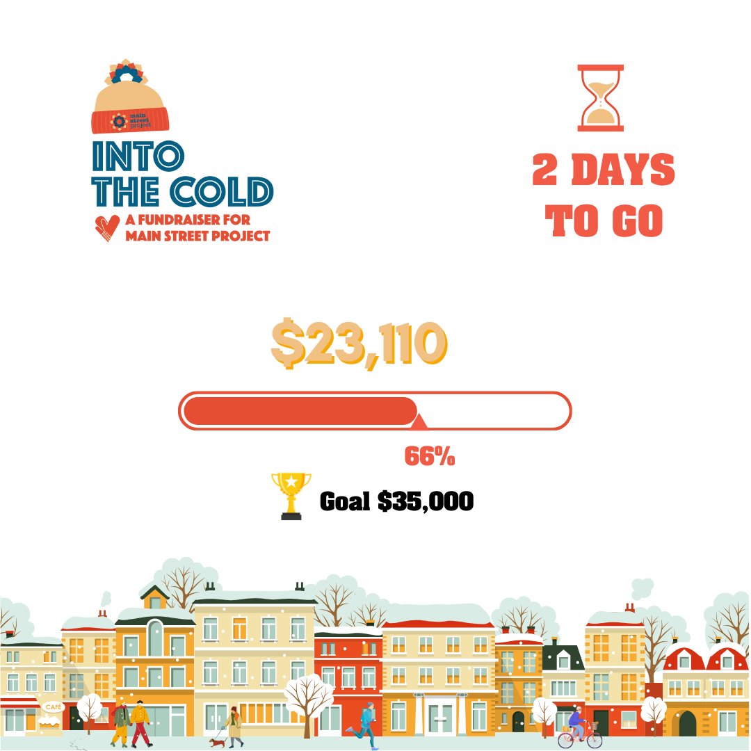 Just 2 days left! We're wrapping up Into the Cold fundraiser on March 31st, and we need your help to reach our goal. Donate today: ow.ly/z7PS50R4WRA #MSPBuildingStability #Winnipeg #Manitoba #IntoTheCold