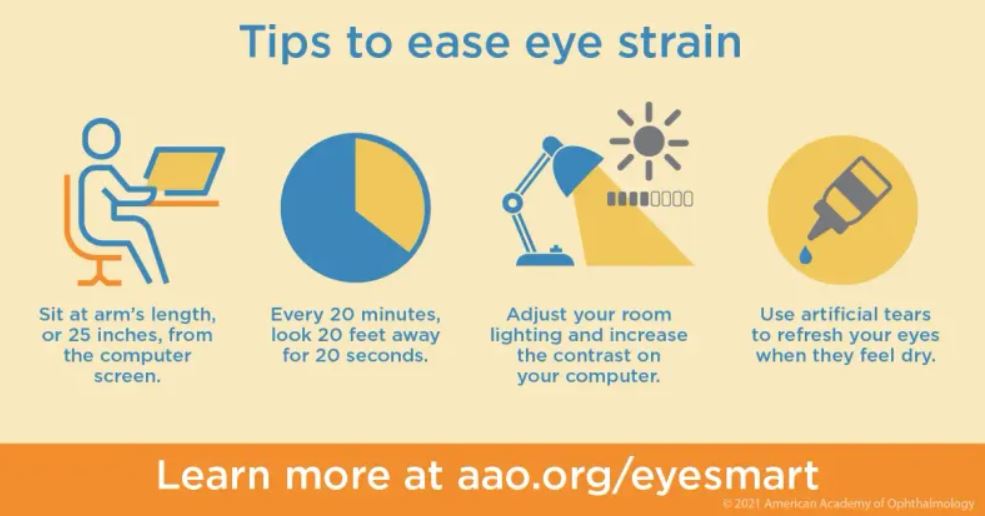 AcademyEyeSmart's tweet image. Do your eyes hurt after staring at screens all day? Here's what ophthalmologists recommend: ow.ly/nHHt50QY8AH #WorkplaceEyeWellnessMonth #digitaleyestrain #eyestrain #dryeyes #eyedrops