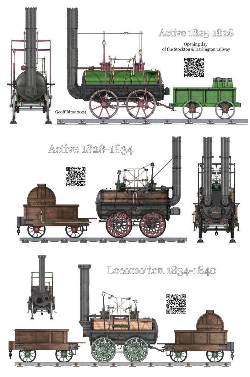 No1 Locomotive for the S&D railways with pistons guided by slide bars rather than the freemantle used in later engines, later vesions of the locomotion include one with twin chimneys