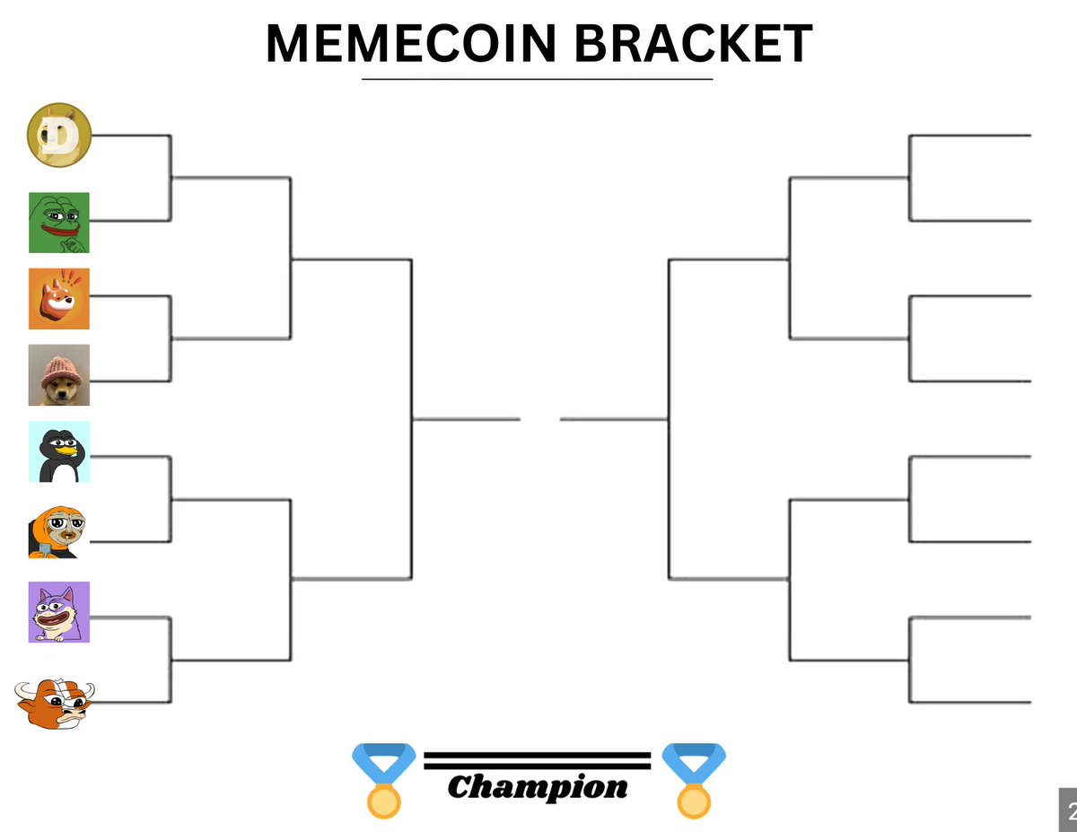 MEMECOIN BRACKET

Who else deserves to be added?