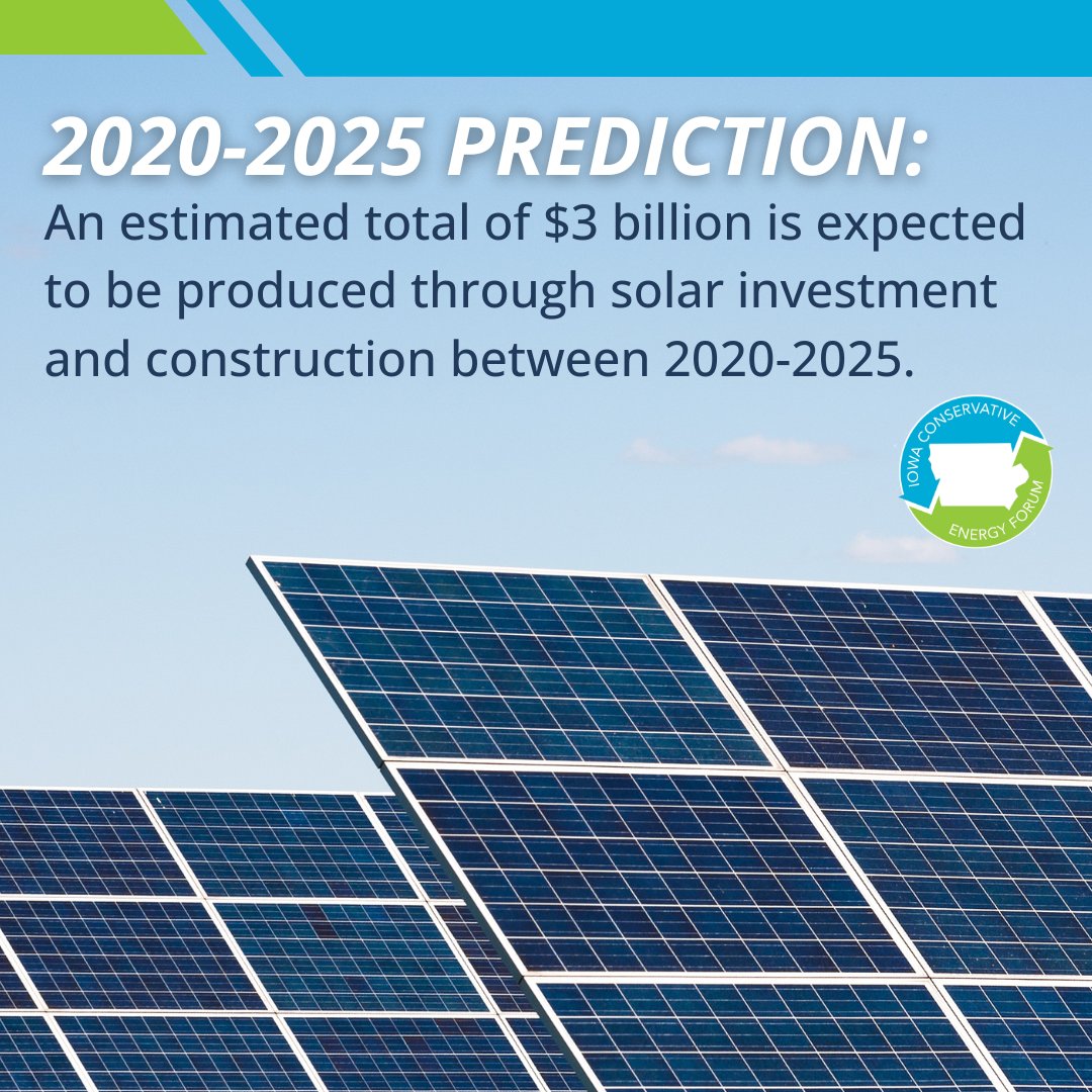 Between 2020-2025, an anticipated $3 billion in total impacts are expected through solar investment, $669.6 million in wages, $352.5 million in self-employment income, and an average of 3,238 jobs yearly. Brightening futures, one panel at a time. iowacef.org/_files/ugd/5a3…