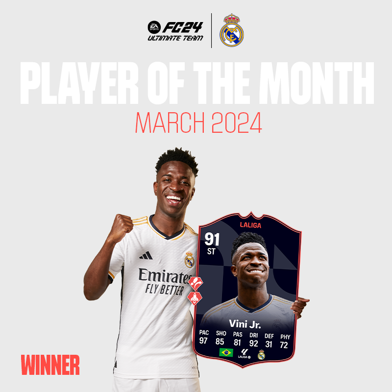 EASPORTSFC's tweet photo. On top form in March.

Congratulations to @LaLiga Player of the Month, @vinijr. 

#FC24 https://t.co/P7tKS27HPA