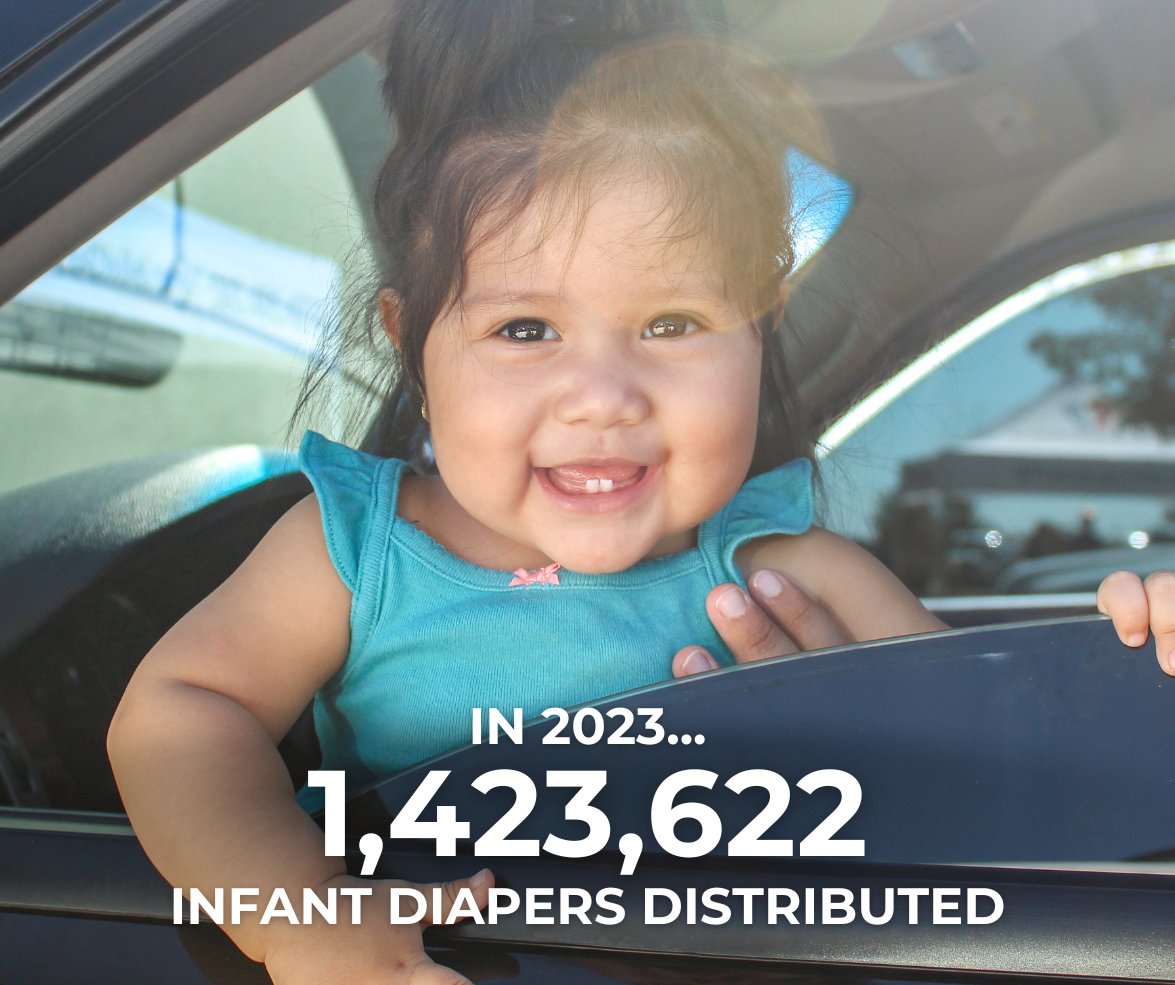 apreciouschild's tweet photo. This #SundayReset let's celebrate our milestones and remind ourselves of the incredible impact we've made together. It's not just about numbers; it's about the people behind them and the positive change we're driving.

#APreciousChild #Reset #Refresh #ColoradoNonprofit #Nonprofit https://t.co/nMteISU7IZ