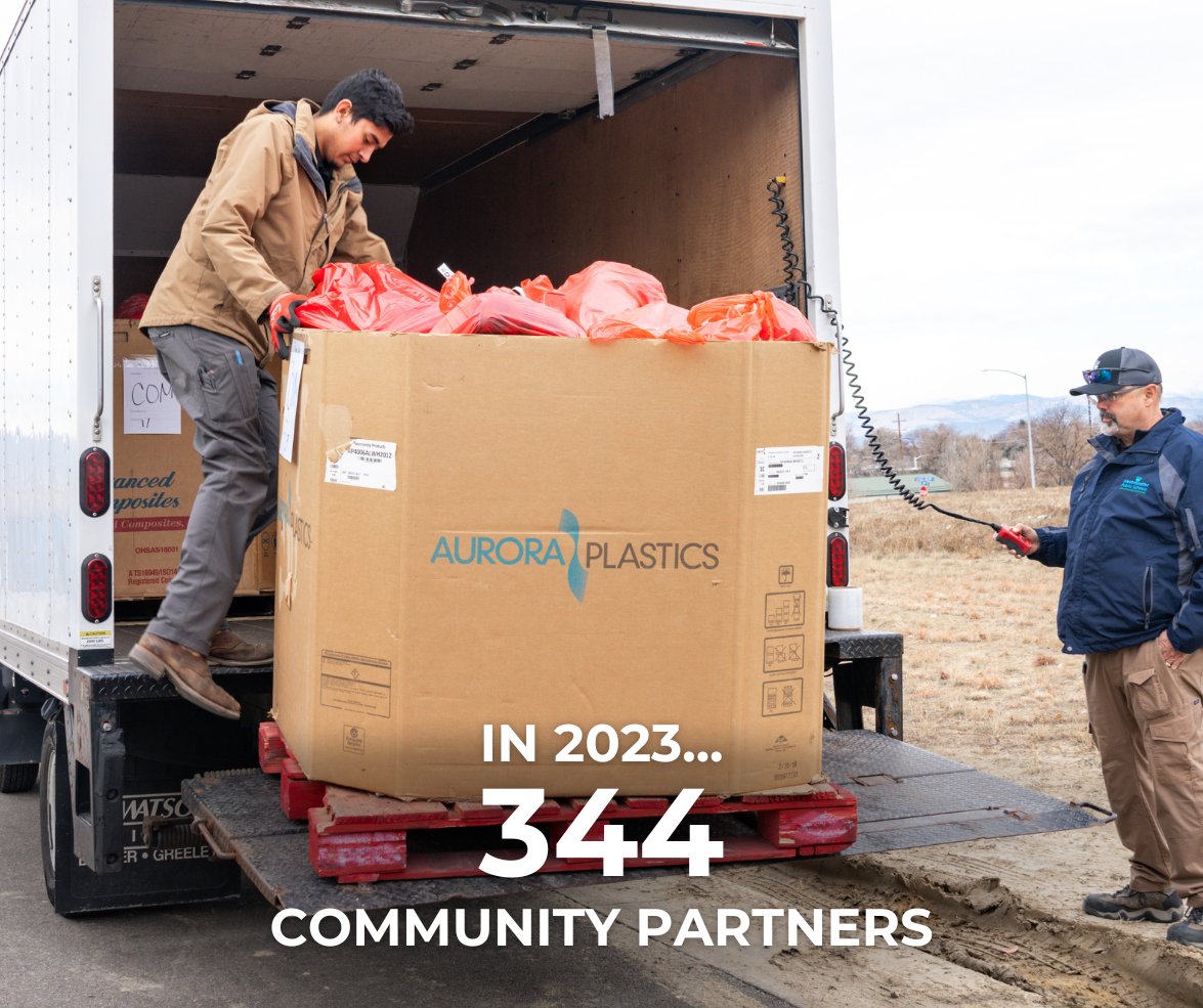 apreciouschild's tweet photo. This #SundayReset let's celebrate our milestones and remind ourselves of the incredible impact we've made together. It's not just about numbers; it's about the people behind them and the positive change we're driving.

#APreciousChild #Reset #Refresh #ColoradoNonprofit #Nonprofit https://t.co/nMteISU7IZ
