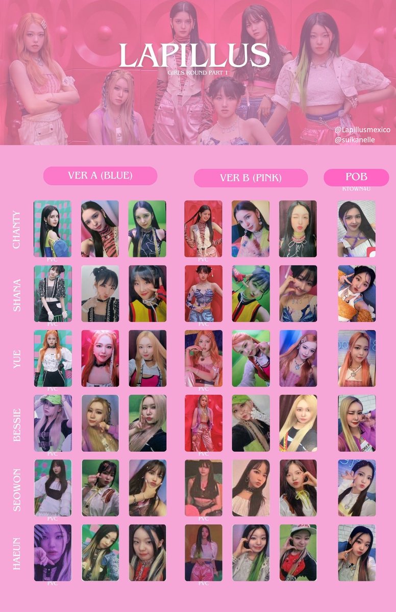 LapillusMexico's tweet photo. LAPILLUS template Girls Round Part 1
#lapillustemplate #lapillus #template #girlsroundpart1 #lapilluswts https://t.co/FGVTBXr2BZ