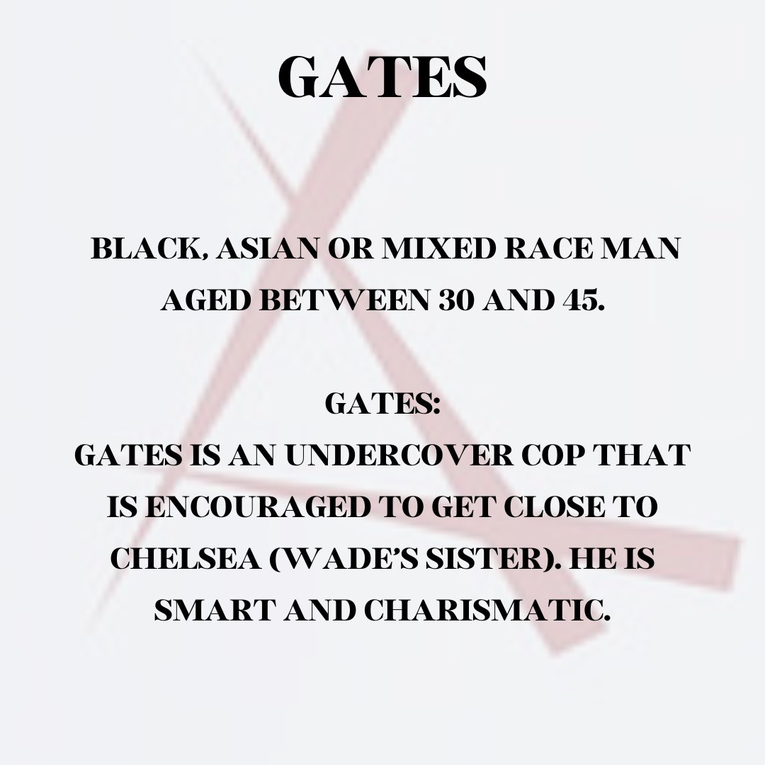(1) CASTING CALL *paid*

I am casting for a new play being performed 21st May- 1st June at The White Bear Theatre with rehearsals tbc in the three weeks prior! 

If you’re interested please email pewhite97@gmail.com for more information.

#castingcall
#actors
