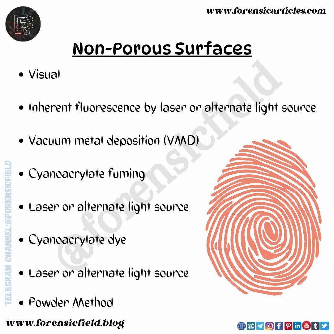 ForensicField's tweet photo. Answer please.... 

________
#fingerprint #detection #fingermark #porous #forensicevidence #evidence #fingerprintdevelopment #forensiccriminology #crimescene #criminology #crimesceneinvestigation #criminalistics #forensicfield #mcq #Knowledge #fact https://t.co/MbAwq0uRrD