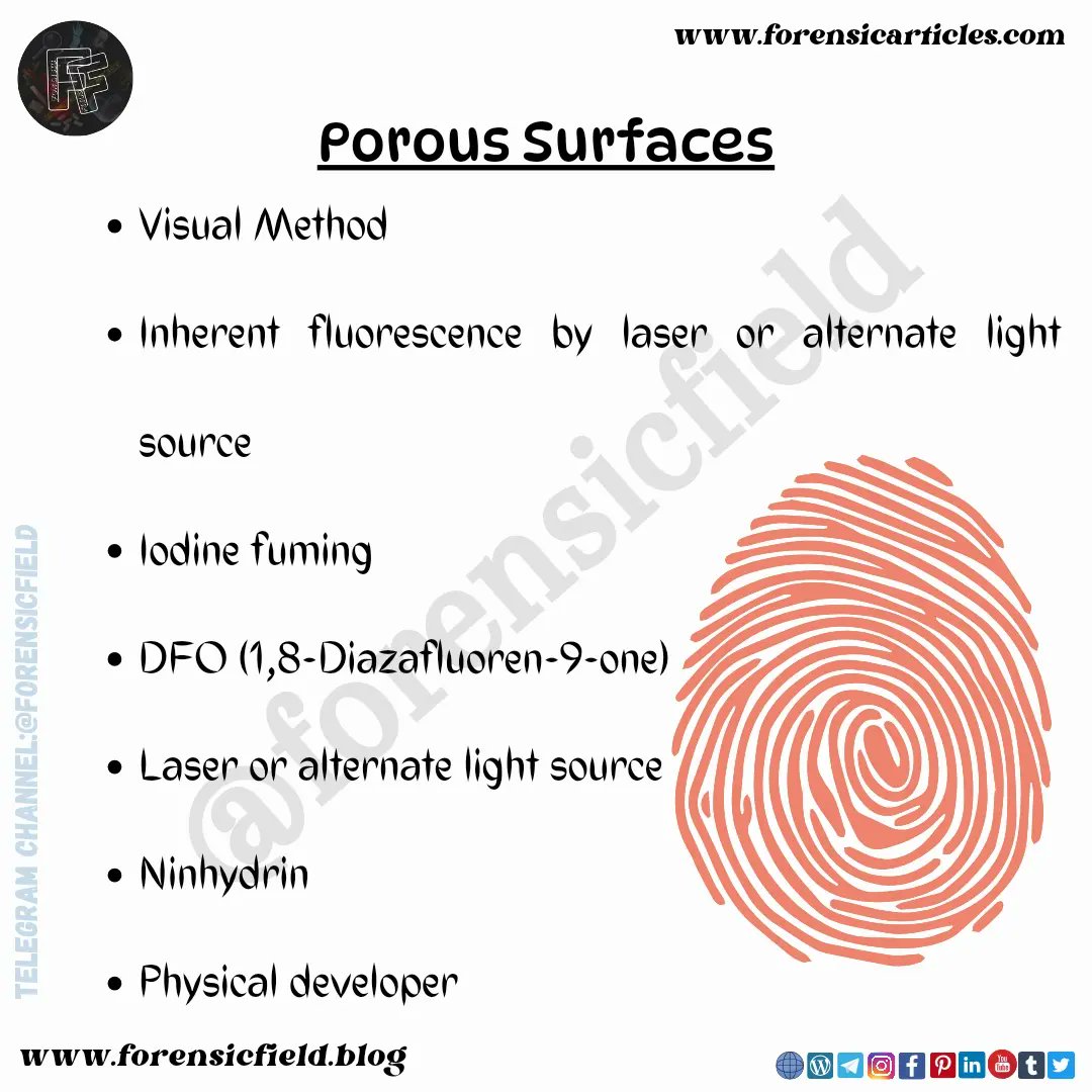ForensicField's tweet photo. Answer please.... 

________
#fingerprint #detection #fingermark #porous #forensicevidence #evidence #fingerprintdevelopment #forensiccriminology #crimescene #criminology #crimesceneinvestigation #criminalistics #forensicfield #mcq #Knowledge #fact https://t.co/MbAwq0uRrD