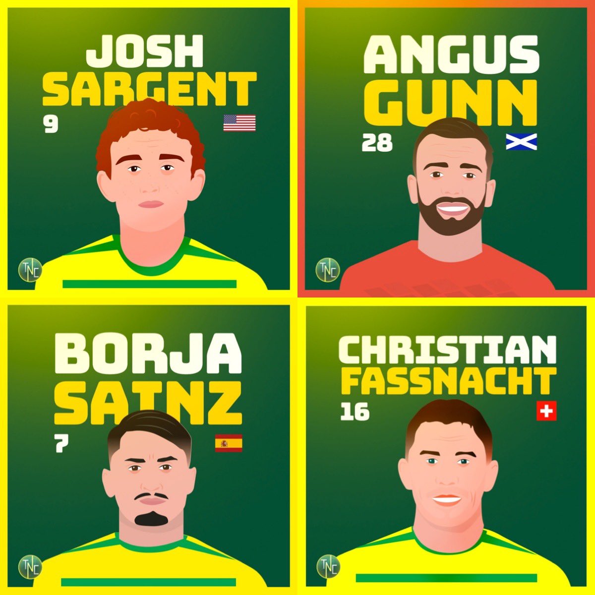 Talk Norwich City tweet media