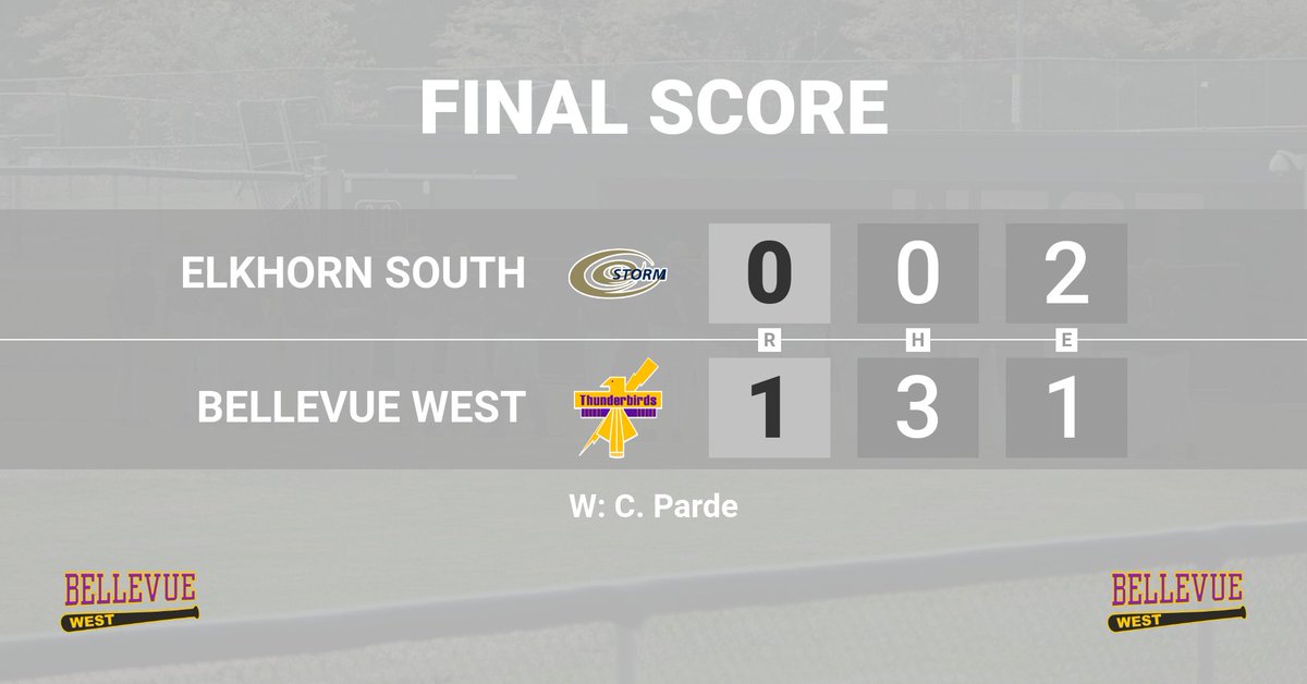 BW JV - 1 - Elkhorn South JV1 - 0 - (8 innings)
Combined no hitter by Dawson Steele (5 innings) and Colten Parde (3 innings)!
Walk-off single by Elijah Fenster!
Next game this Saturday (3/30) @ Den Hartog Field @ 12:00 PM against Lincoln Northeast #TOGETHER #TBIRDSBSEBALL